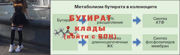 тгк Козельск